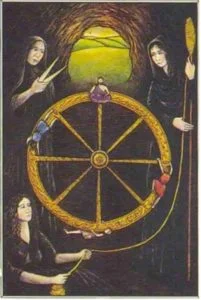 A Roda da Fortuna Tarot - Inconstância Conselhos Tarot